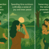 Soulful Nature Unlocking Happiness Through Connection with Nature